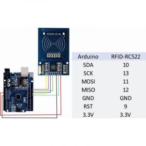 Module RC522 RFID