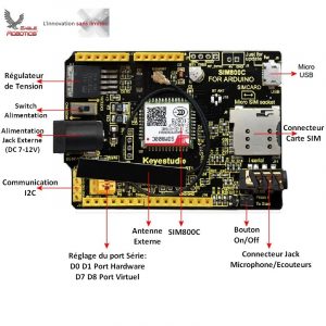 Shield SIM800C pour Arduino Uno/Mega - shema