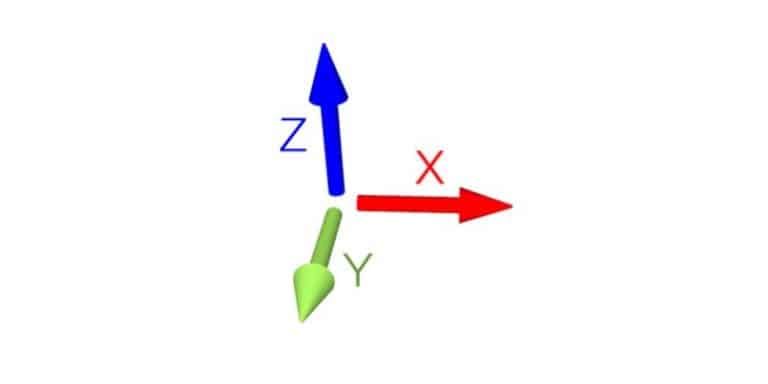 Illustration représentant un système de coordonnées tridimensionnel. Elle comprend trois flèches représentant les axes X, Y et Z. La flèche de l'axe X est colorée en rouge et pointe vers la droite, la flèche de l'axe Y est verte et pointe vers le haut, tandis que la flèche de l'axe Z est bleue et pointe vers l'avant. Chaque axe est clairement étiqueté avec sa lettre correspondante en couleur assortie à la flèche.