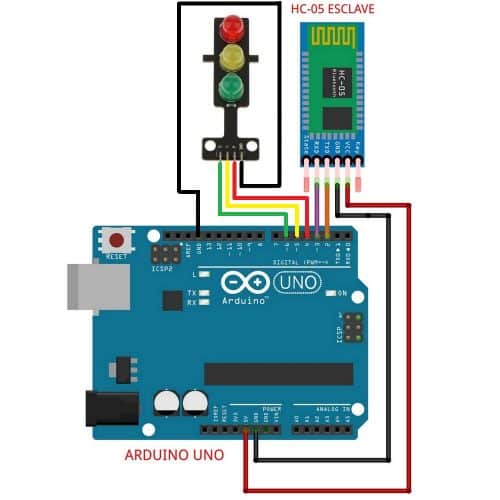 Schéma de montage pour le module Bluetooth HC-05 Esclave avec module de feux tricolores RGB