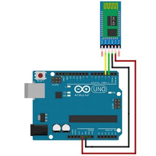 Schéma détaillé du montage Arduino UNO et module Bluetooth HC-05 pour la configuration AT