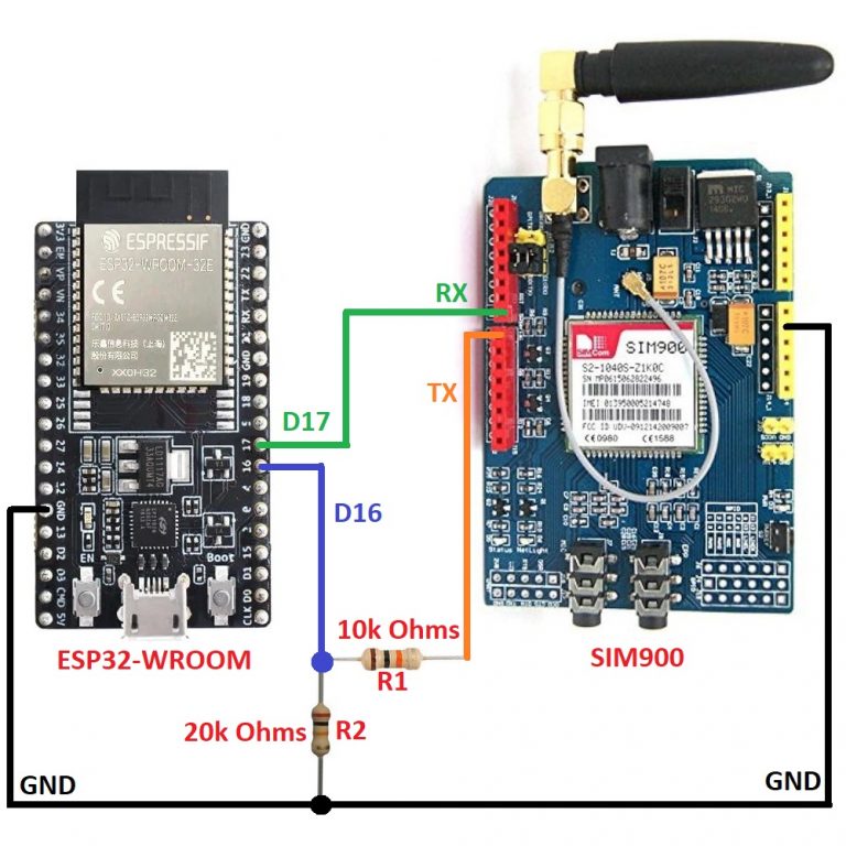 Schéma de connexion entre le microcontrôleur ESP32-WROOM et le module GSM SIM900, illustrant les connexions des broches D16 et D17 de l'ESP32 aux broches TX et RX du SIM900 à travers des résistances R1 et R2, ainsi que la connexion commune à la terre (GND)
